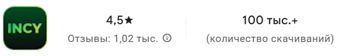Incy в Google Play